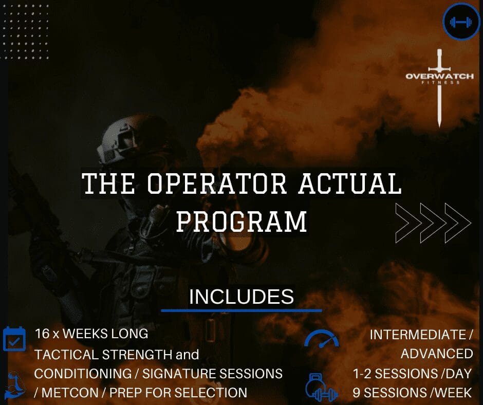 The Operator Actual